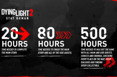 Görsel 15: Dying Light 2 Kaç Saat? - Rehber - Oyun Dijital