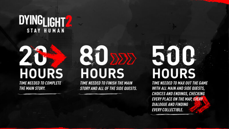 Görsel 3: Dying Light 2 Kaç Saat? - Rehber - Oyun Dijital