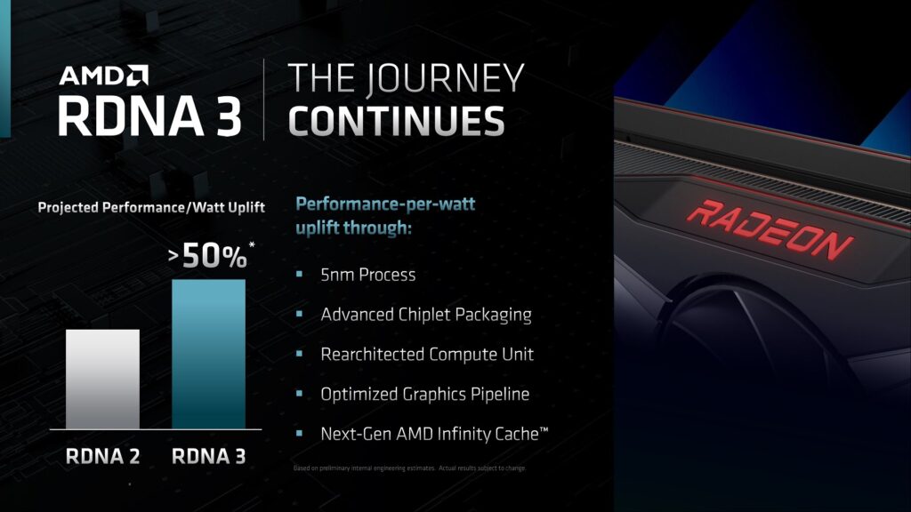 Görsel 6: AMD RDNA 3 Mimarili Ekran Kartlarını Tanıttı - Bülten - Oyun Dijital
