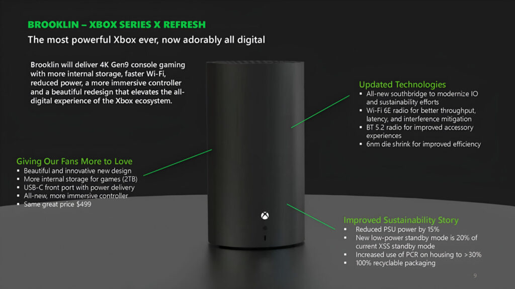Görsel 5: Disk Sürücüsü Olmayan Yeni Xbox Series X ve Kontrolcüsü Sızdırıldı - Oyun Haberleri - Oyun Dijital