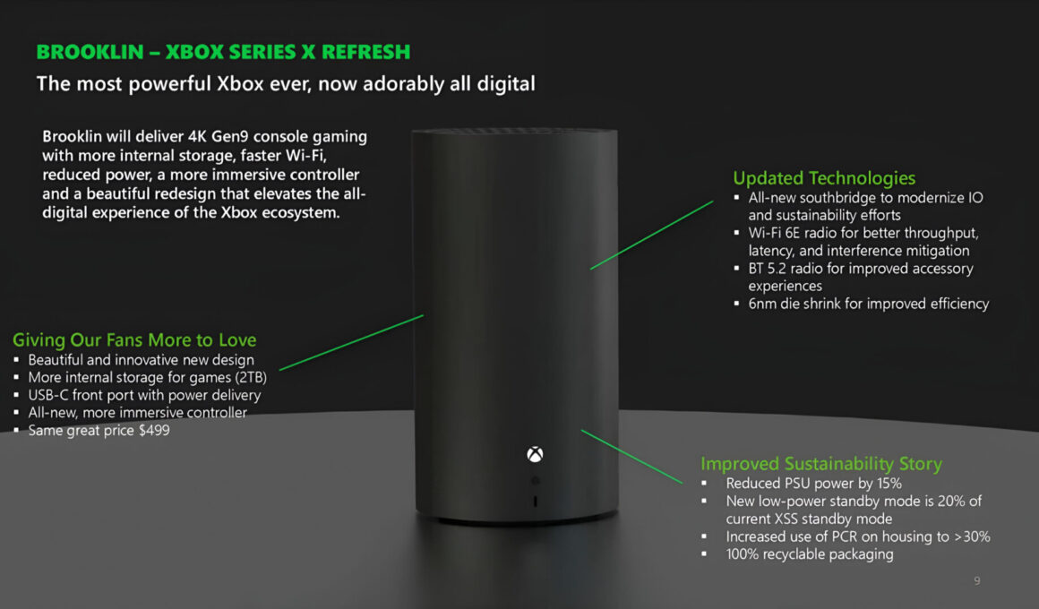 Görsel 19: Disk Sürücüsü Olmayan Yeni Xbox Series X ve Kontrolcüsü Sızdırıldı - Oyun Haberleri - Oyun Dijital