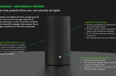 Görsel 15: Disk Sürücüsü Olmayan Yeni Xbox Series X ve Kontrolcüsü Sızdırıldı - Rehber - Oyun Dijital