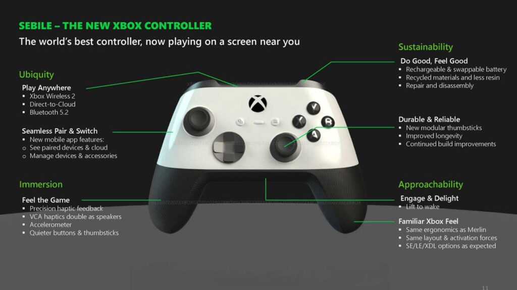 Görsel 5: Disk Sürücüsü Olmayan Yeni Xbox Series X ve Kontrolcüsü Sızdırıldı - Oyun Haberleri - Oyun Dijital