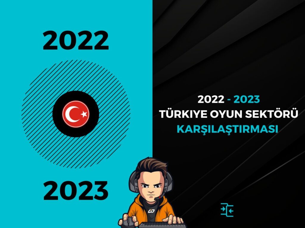 Görsel 1: Türkiye Oyun Sektörü Raporu 2023 Yayımlandı - Oyun Haberleri - Oyun Dijital